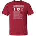 10 Reasons to Date a Photographer T-Shirt CustomCat