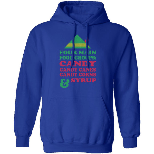 Four Main Food Groups T-Shirt CustomCat