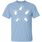 Rock Paper Scissors Lizard Spock T-Shirt CustomCat