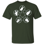 Rock Paper Scissors Lizard Spock T-Shirt CustomCat