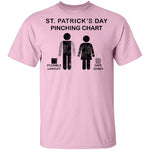 St. Patrick's Day Pinching Chart T-Shirt CustomCat