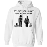 St. Patrick's Day Pinching Chart T-Shirt CustomCat