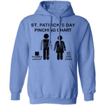 St. Patrick's Day Pinching Chart T-Shirt CustomCat