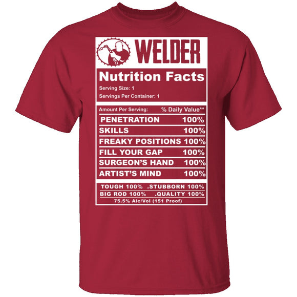Welder Facts T-Shirt CustomCat