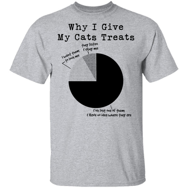 Why I Give My Cats Treats T-Shirt CustomCat