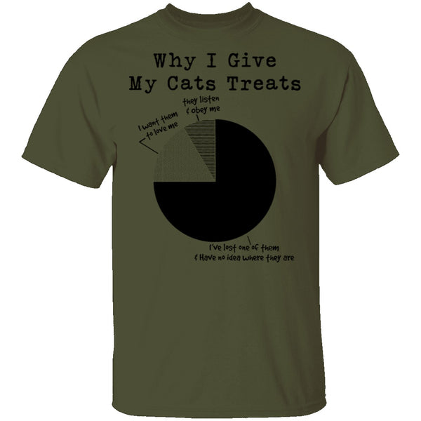 Why I Give My Cats Treats T-Shirt CustomCat