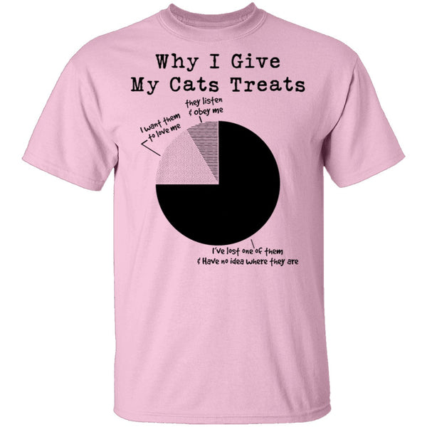 Why I Give My Cats Treats T-Shirt CustomCat