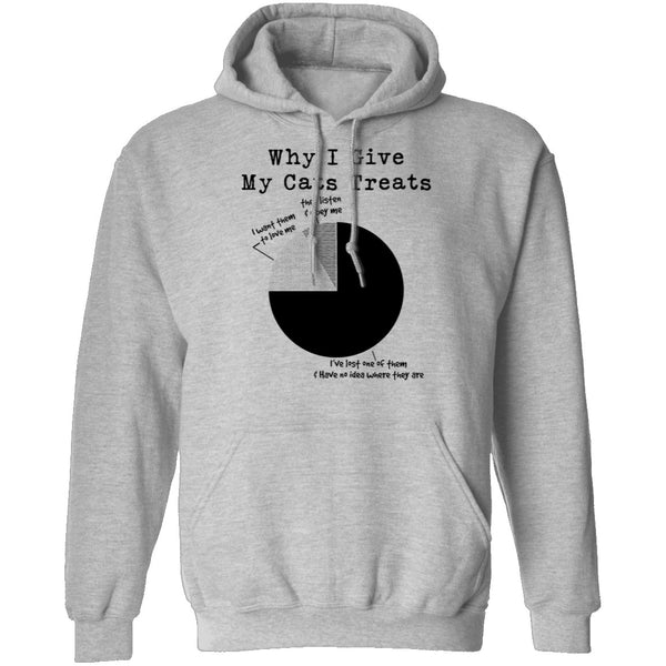 Why I Give My Cats Treats T-Shirt CustomCat