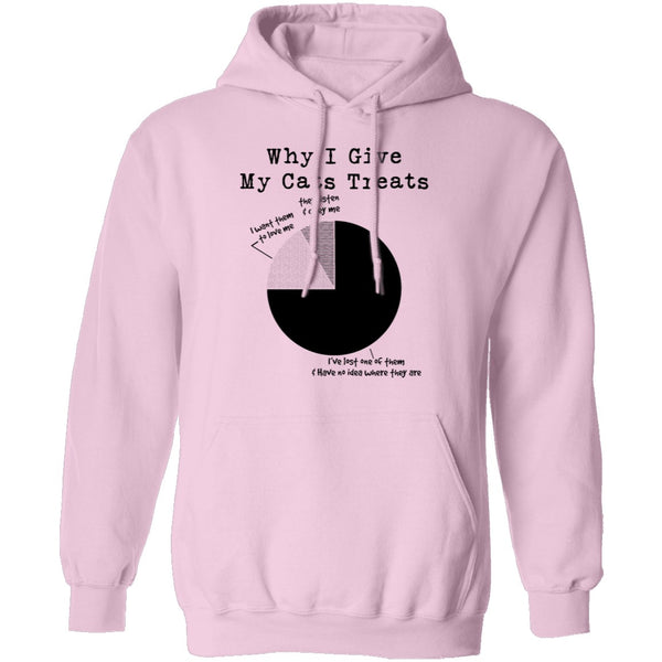 Why I Give My Cats Treats T-Shirt CustomCat